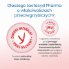 Lactacyd Pharma, przeciwgrzybiczy płyn do higieny intymnej, 250 ml